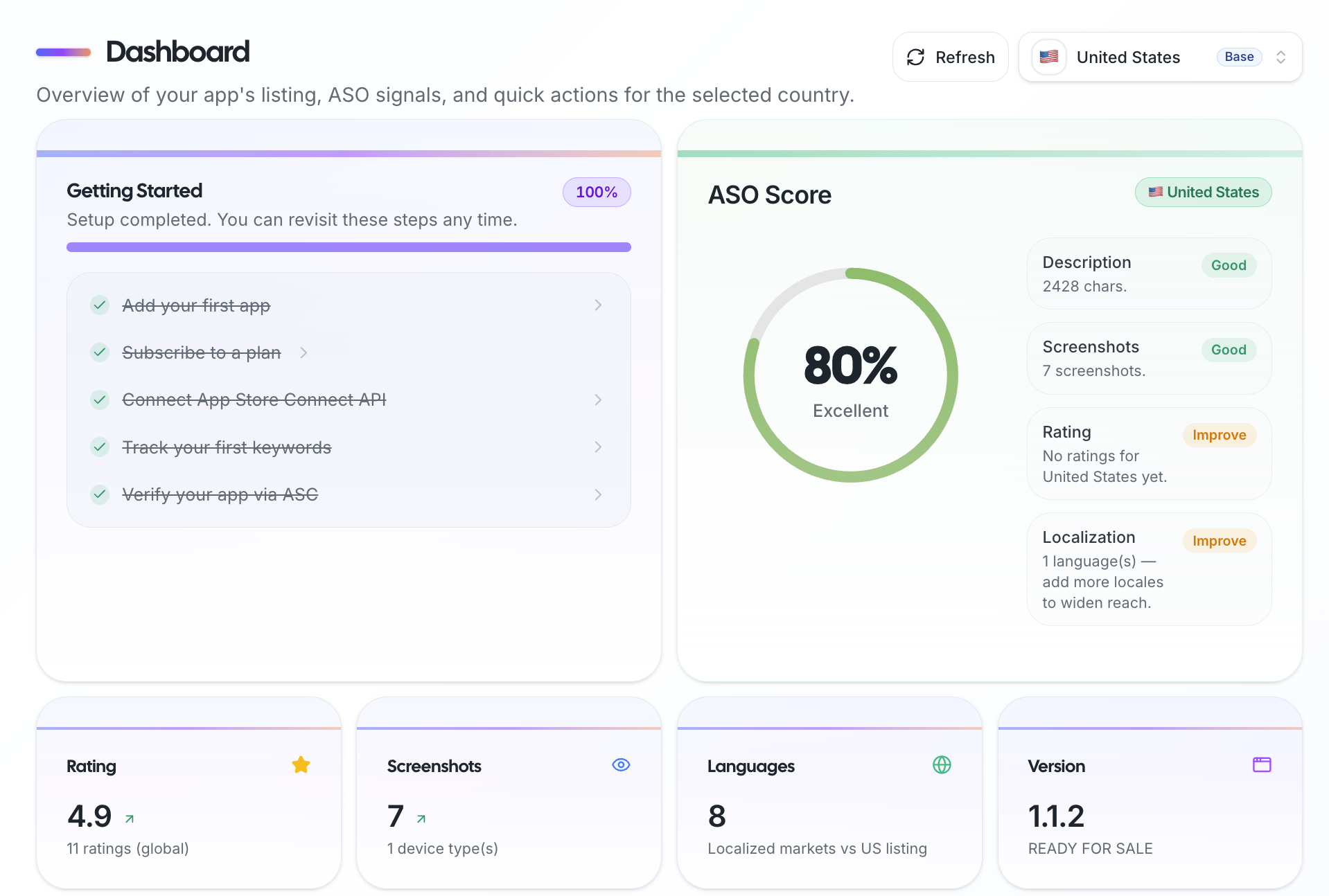 Apptimize gallery image