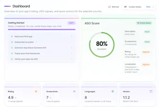 Apptimize gallery image