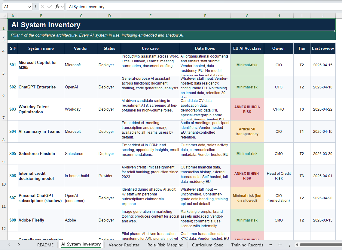 EU AI Act Articlr 4 AI Compliance Pack gallery image