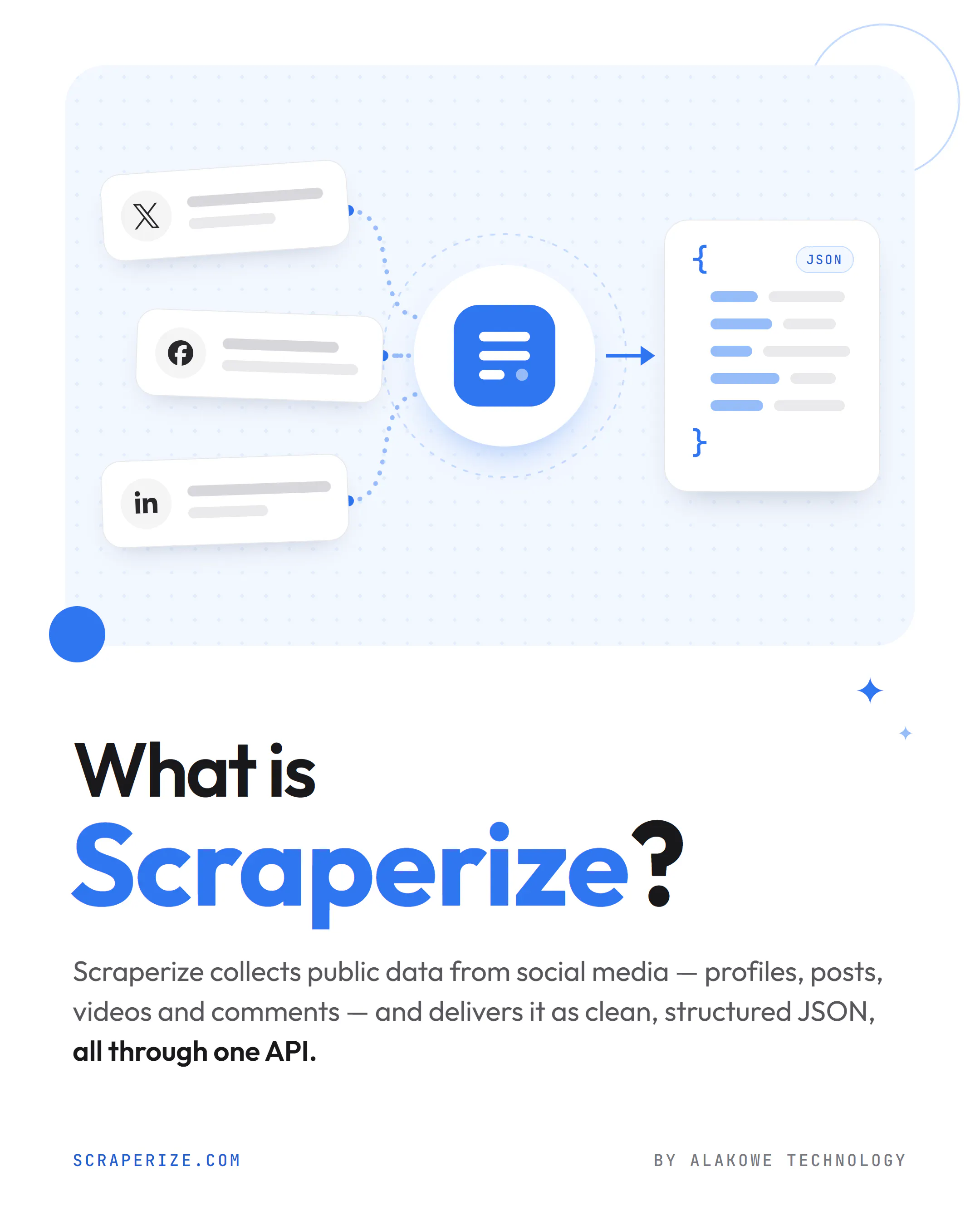 Scraperize gallery image
