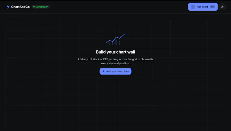 ChartAndGo screenshot 2