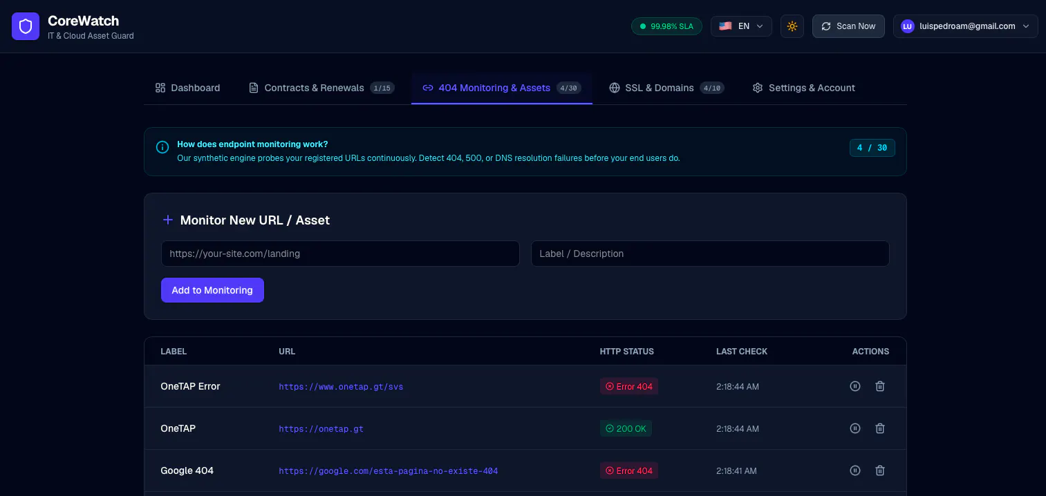 CoreWatch gallery image
