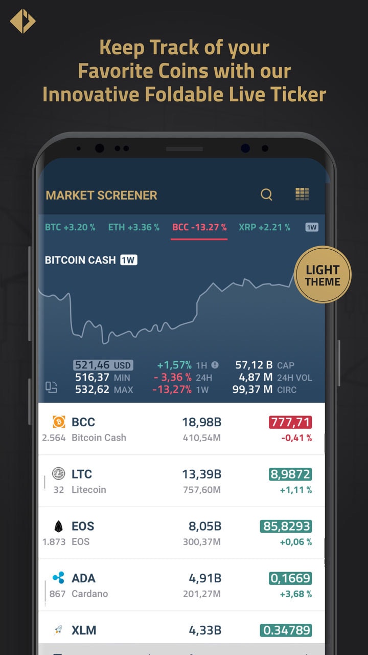 Coin Insights gallery image