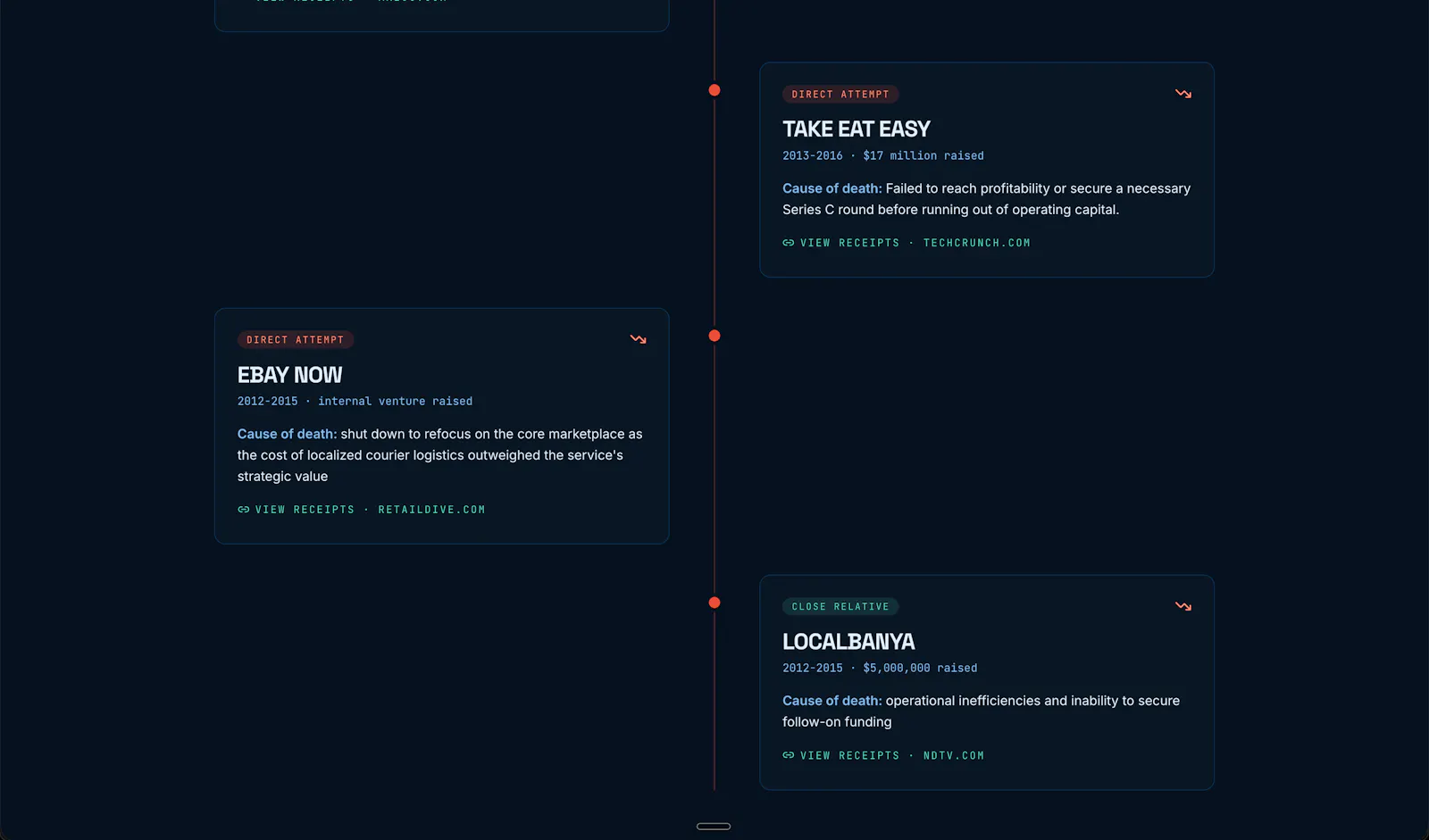 Déjà View screenshot 3