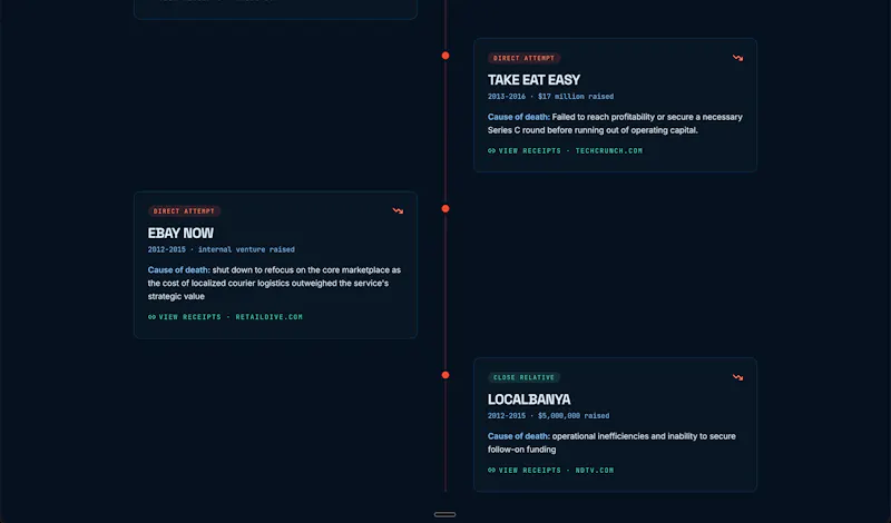 Déjà View screenshot 3