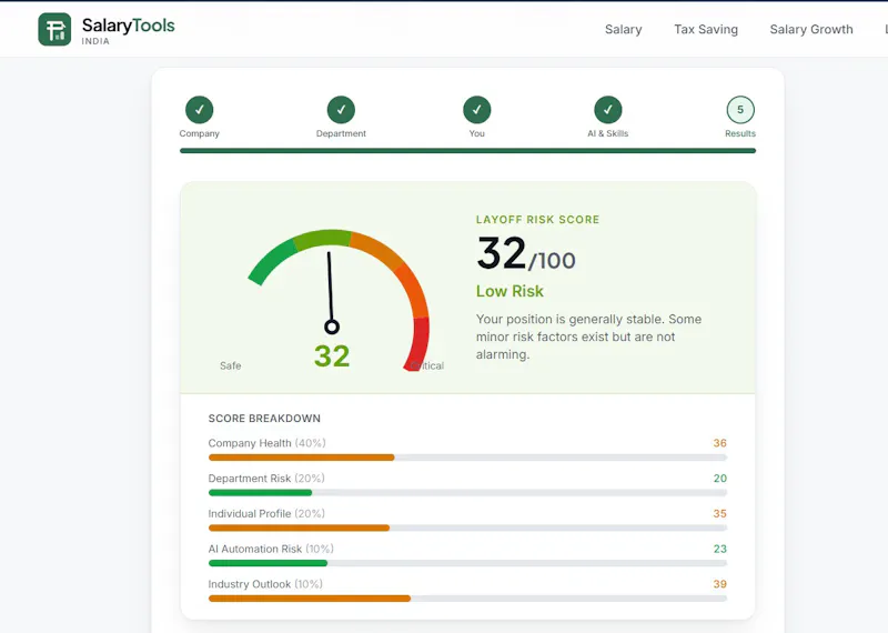 Salary Tools India screenshot 1