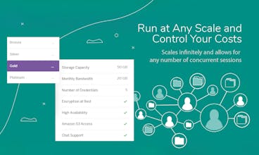 SFTP To Go gallery image