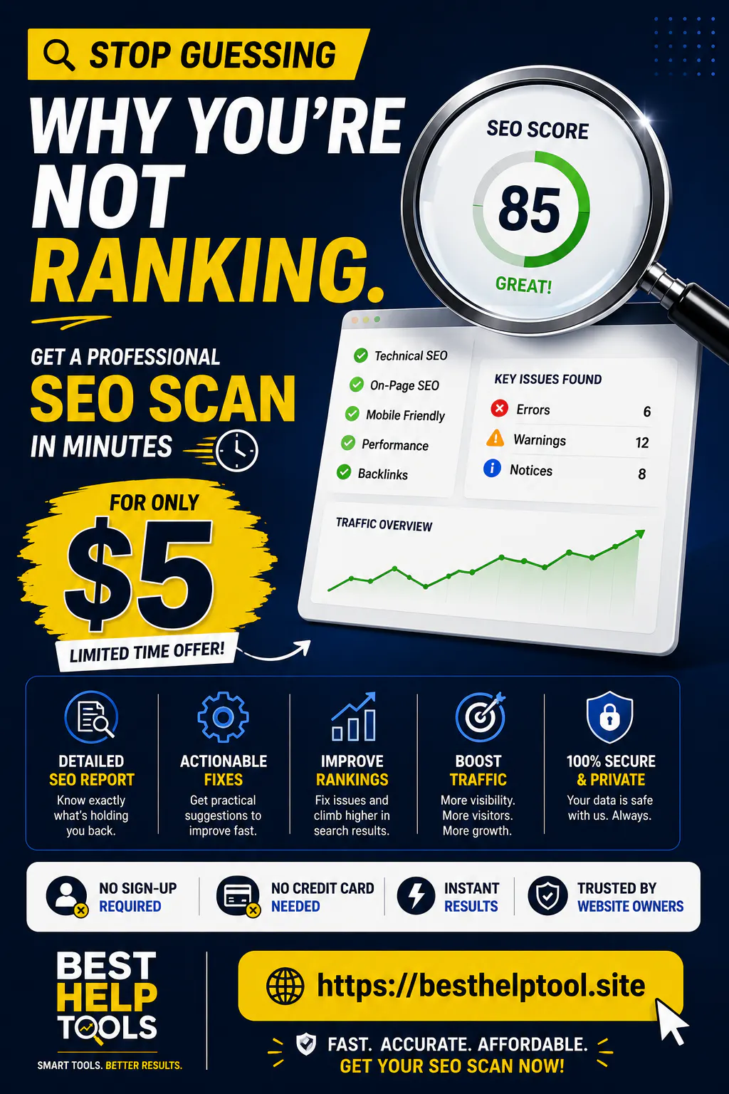 Google White-Label SEO Audits  gallery image