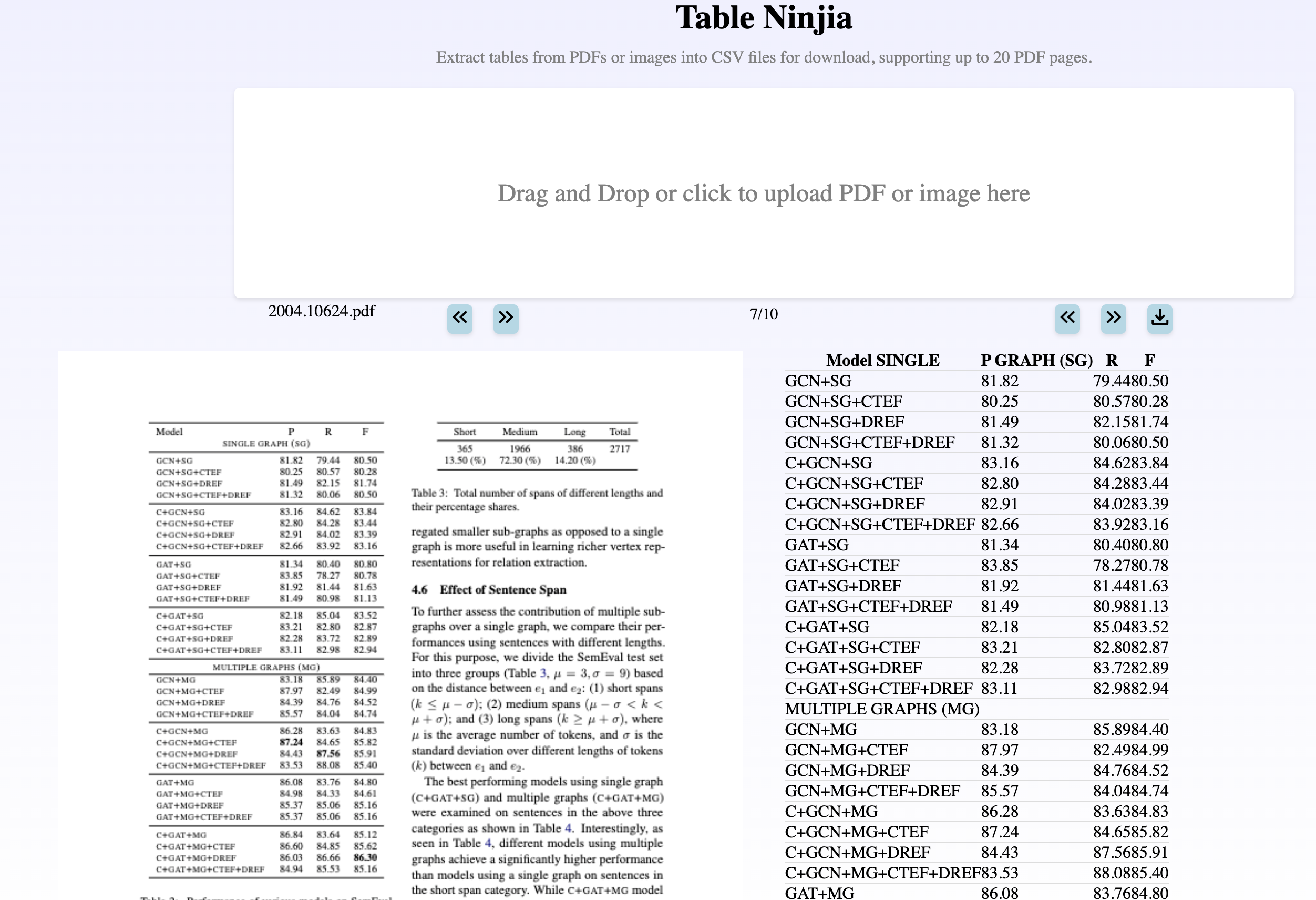 Table Ninjia gallery image