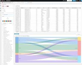 Sigma Computing gallery image