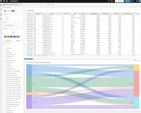 Sigma Computing gallery image