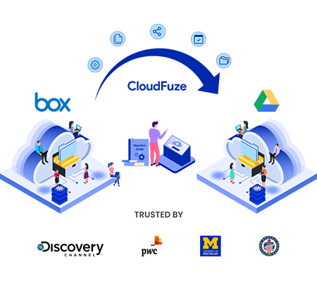 Box to Google Drive Migration Guide
