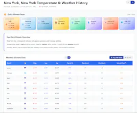 WeatherBlaze gallery image