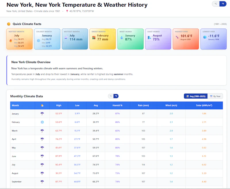 WeatherBlaze screenshot 2