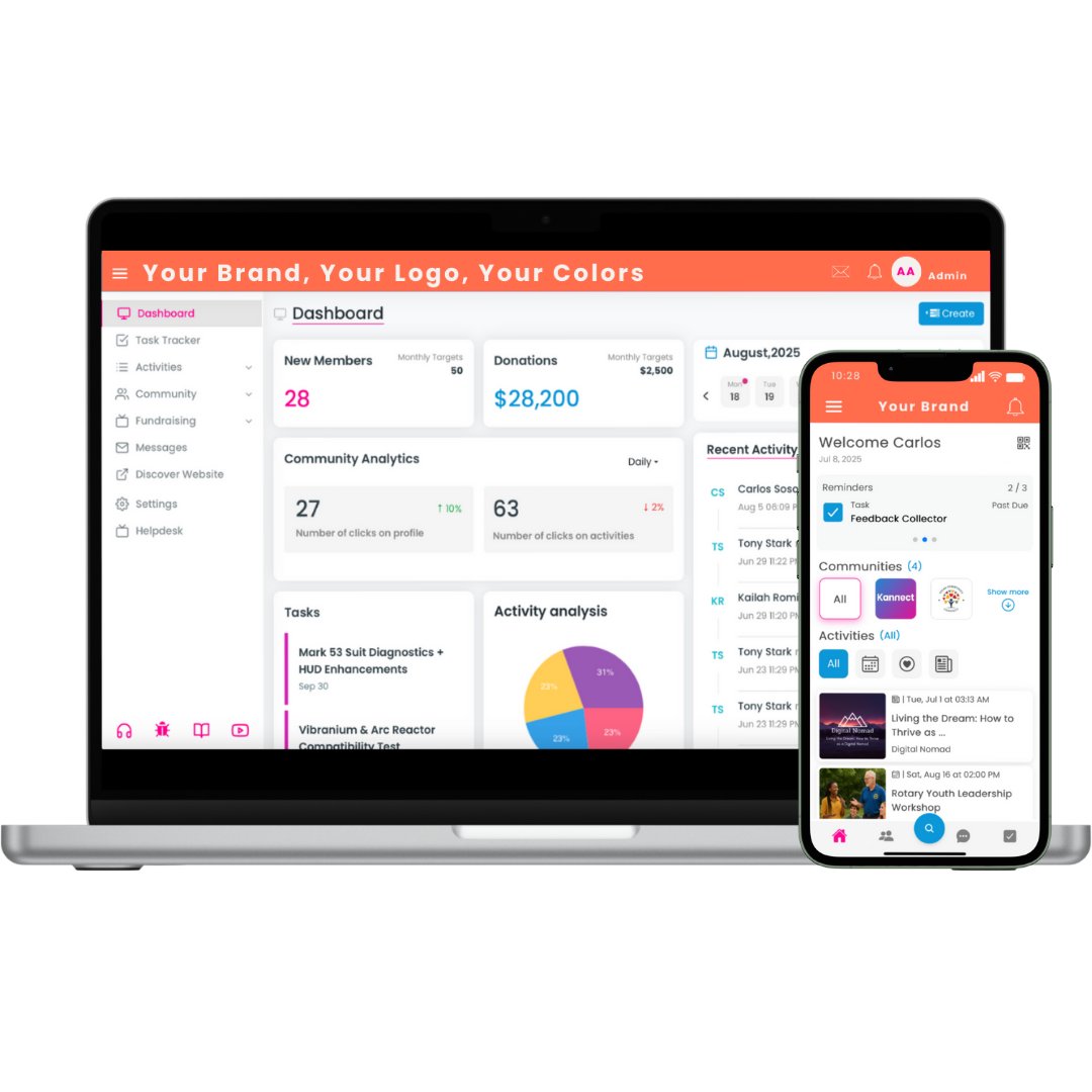Média Plateforme de fiançailles communautaires de Kannect - Lancez l'application mobile de votre communauté en 14 jours. 4