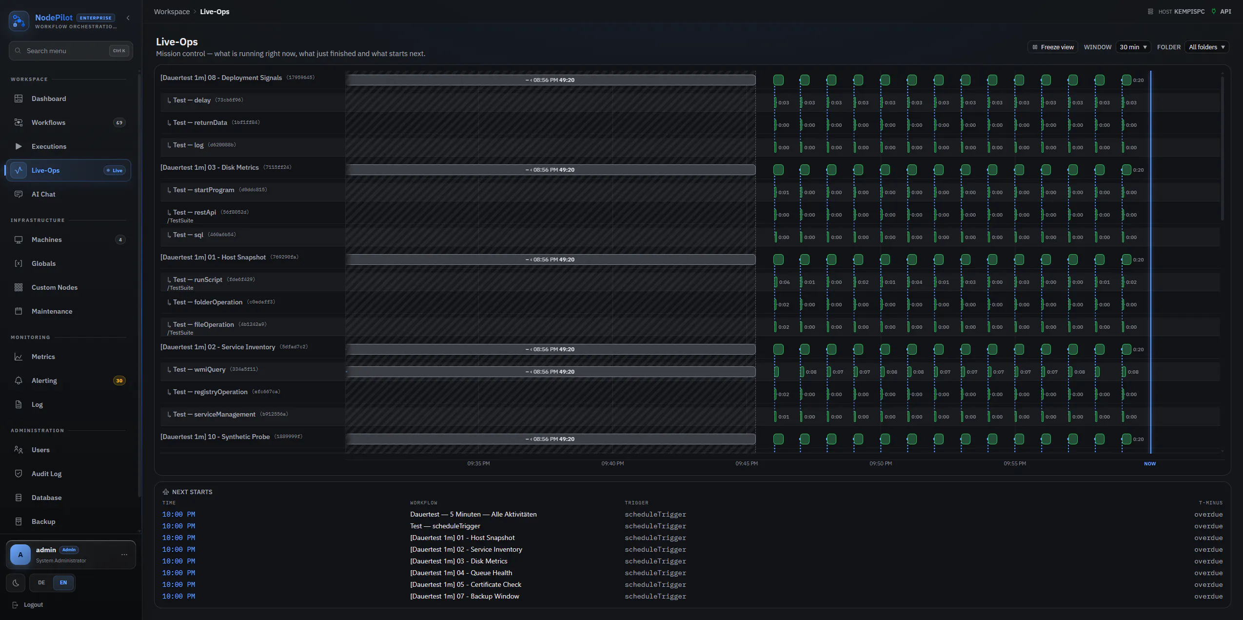 NodePilot gallery image