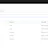 Pretectum Customer Masterdata Management
