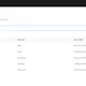 Customer Master Data Management