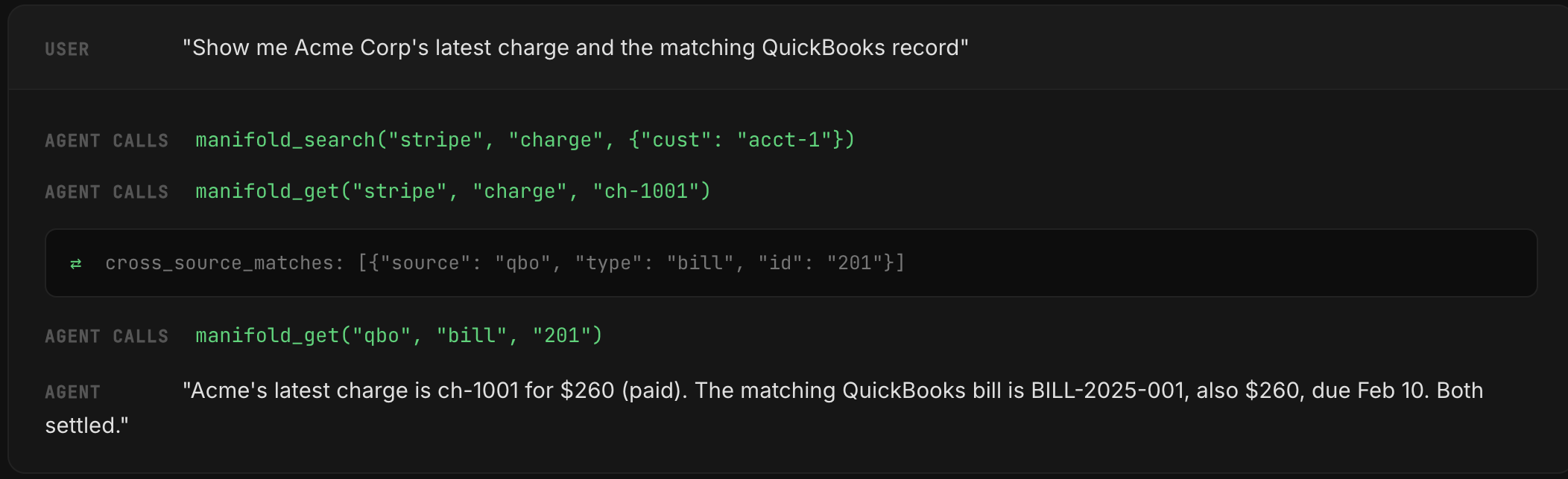manifold gallery image