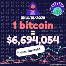 Bitcoin Price Prediction Tool gallery image