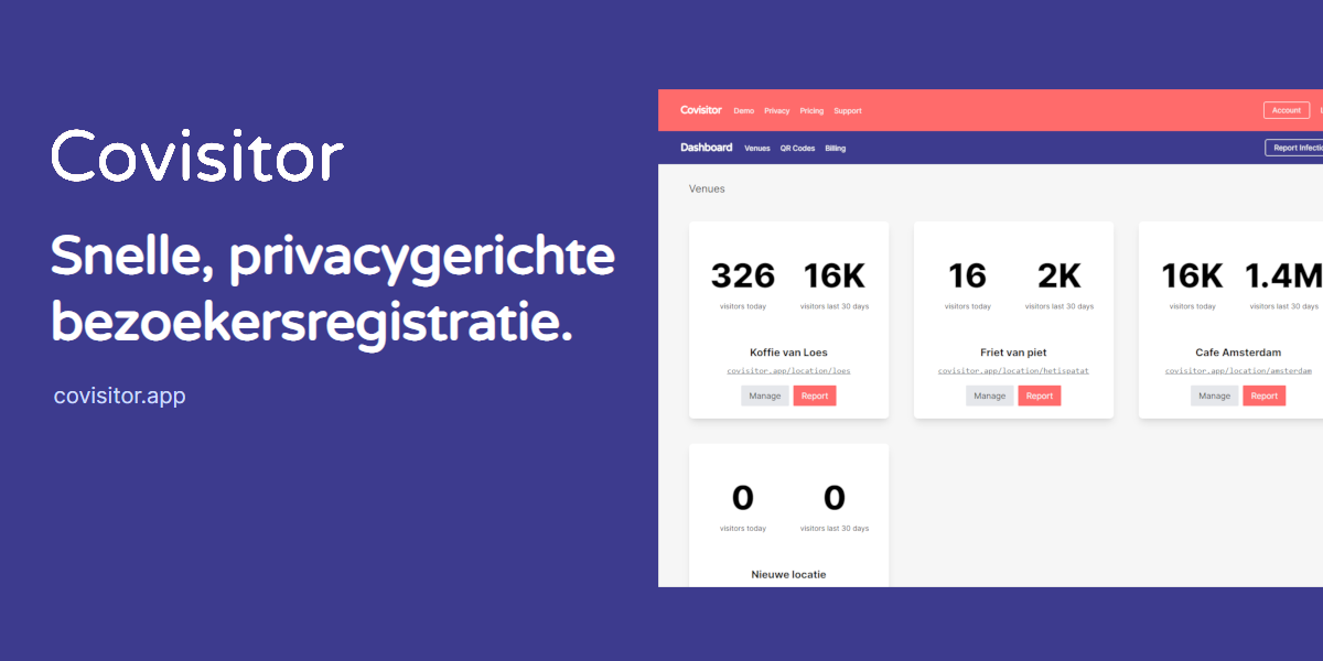 Covisitor gallery image