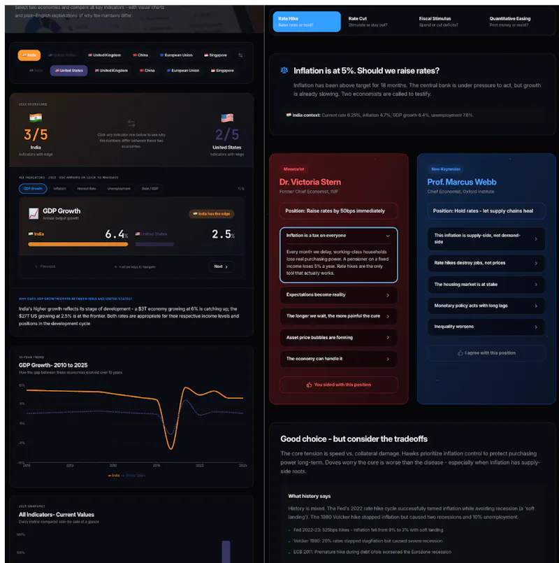 EconLab screenshot 5
