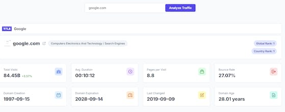 Free Website Traffic Checker gallery image
