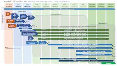 iProPMTemplates gallery image