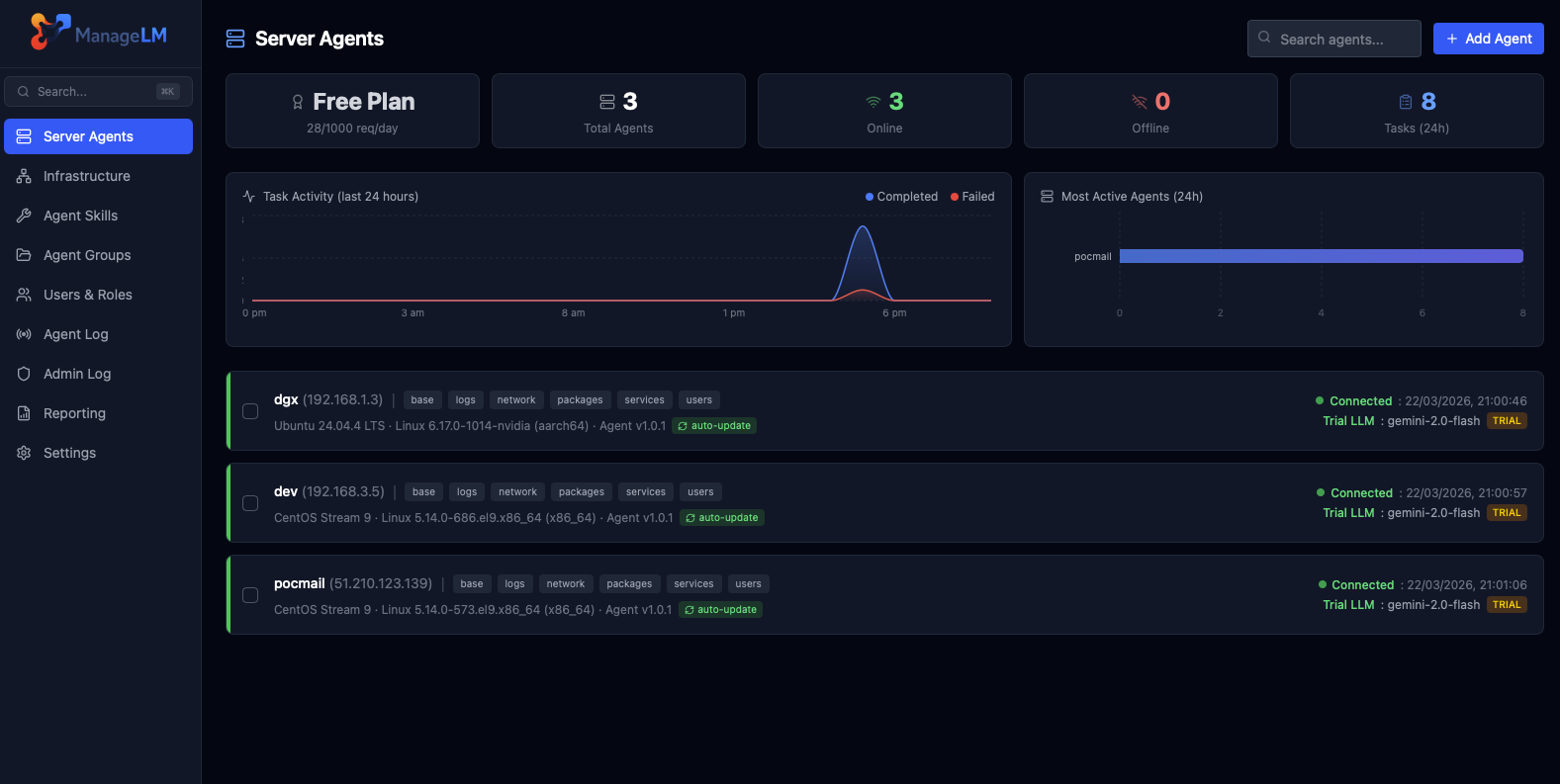 ManageLM gallery image