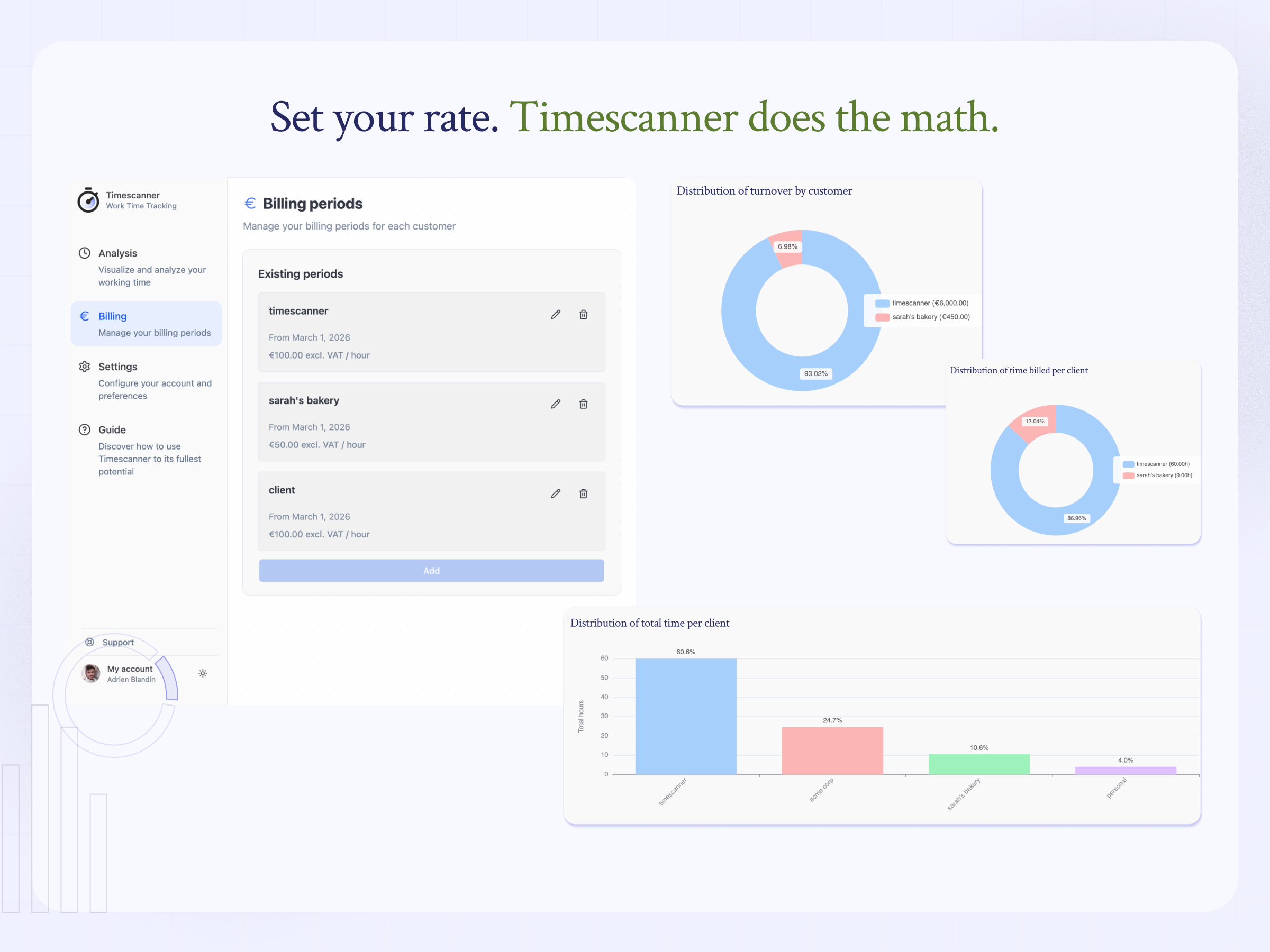 Timescanner gallery image