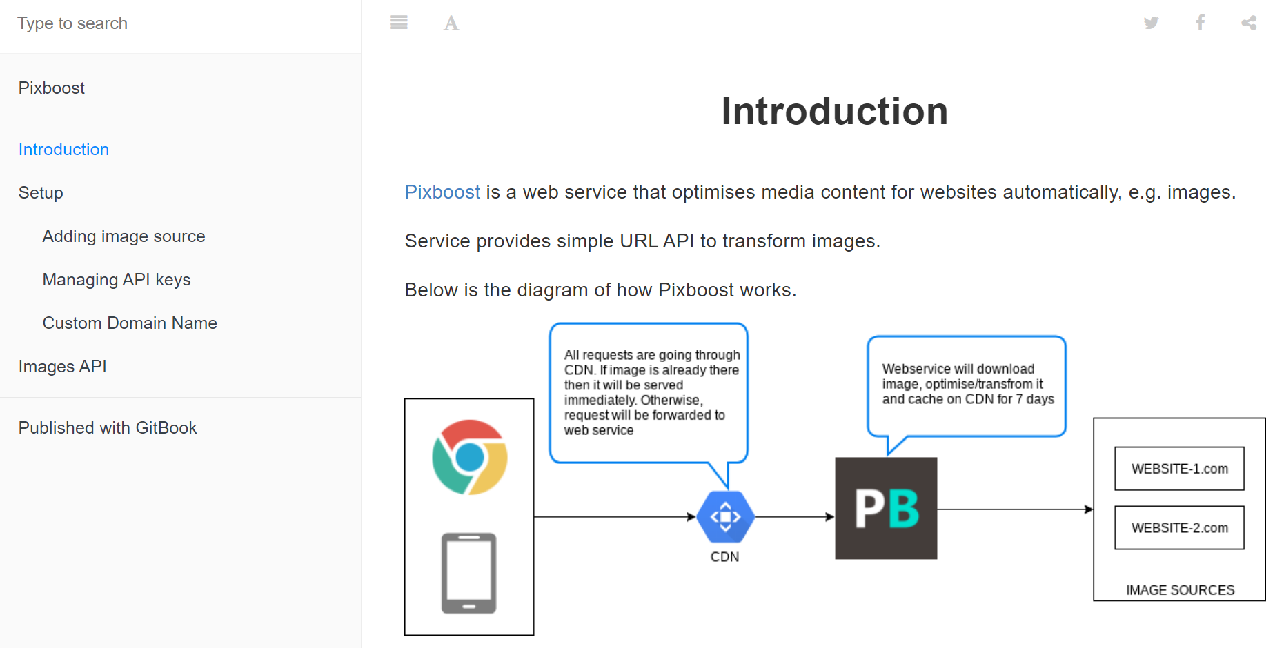 Pixboost gallery image