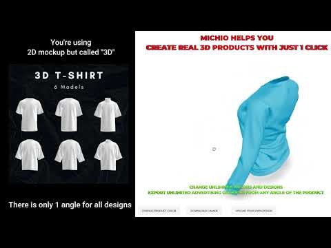 Michio visualization gallery image