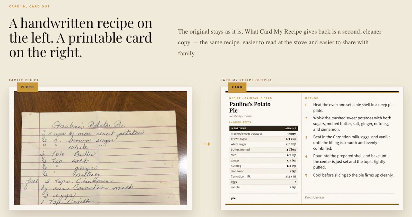 Card My Recipe screenshot 2