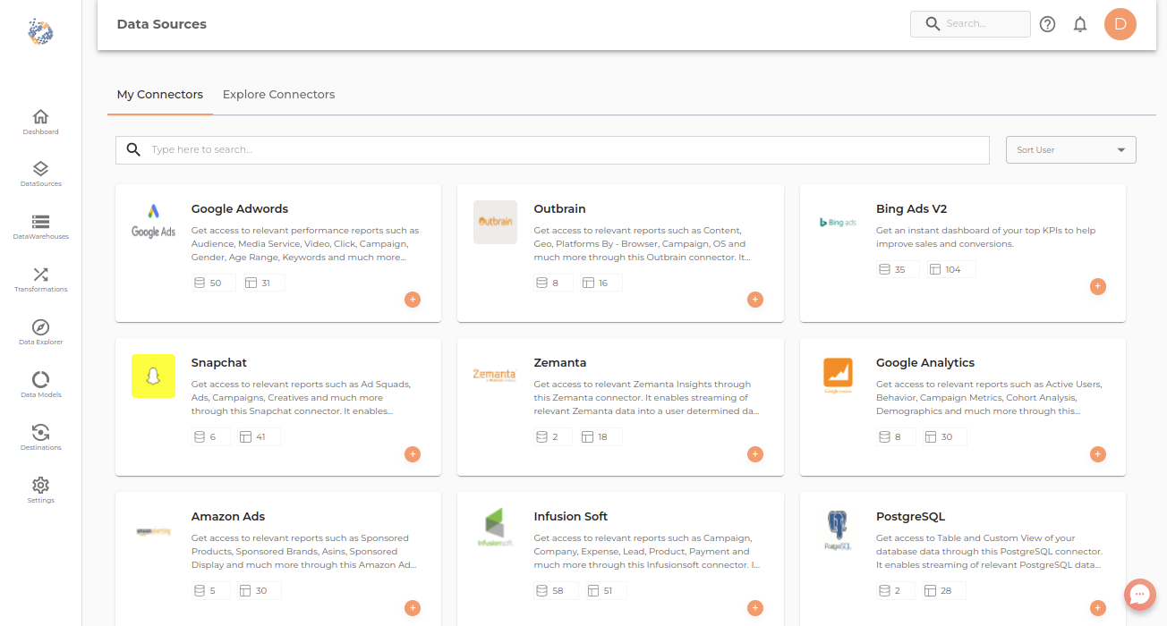 DataChannel gallery image