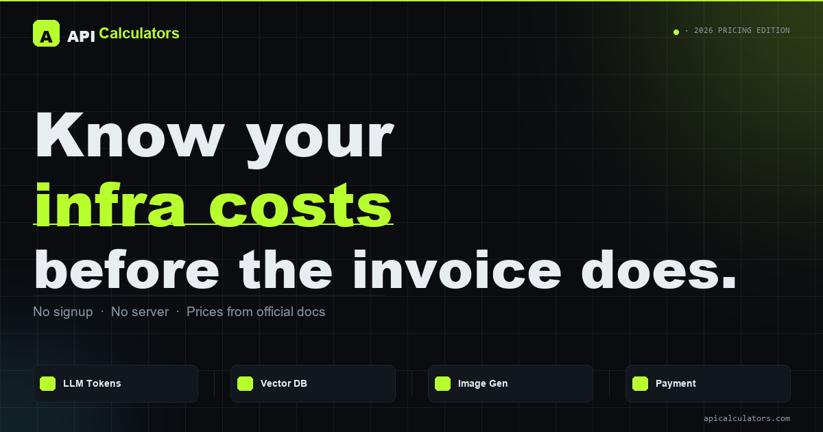 Free API Cost Calculators for Developer. gallery image