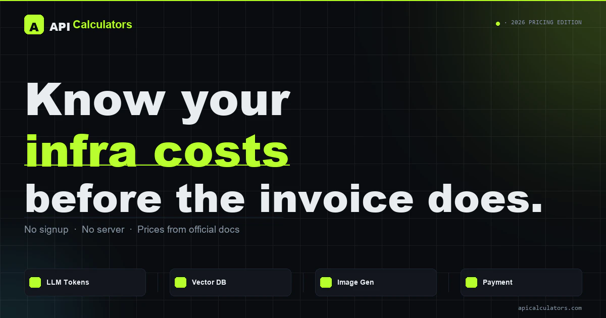 Free API Cost Calculators for Developer. 截图