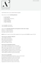 FinDaily.io gallery image