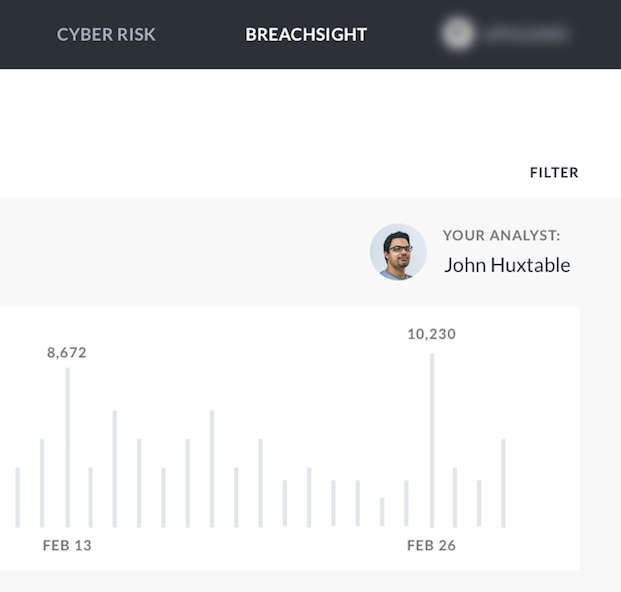 UpGuard BreachSight gallery image