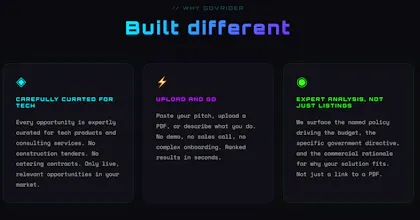 GOVRIDER gallery image