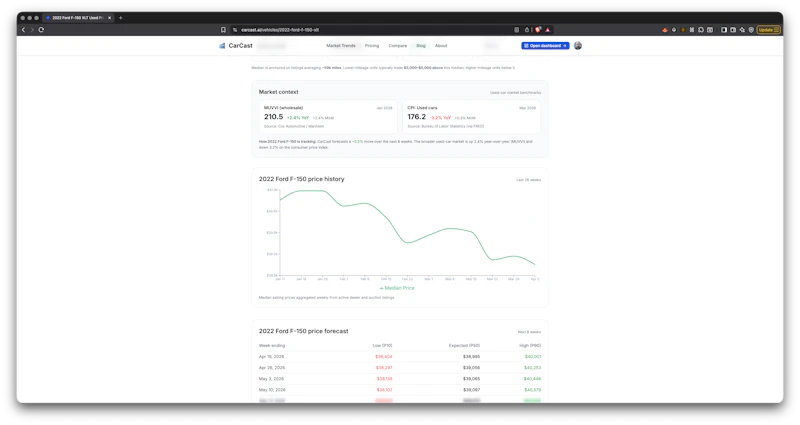 CarCast screenshot 4