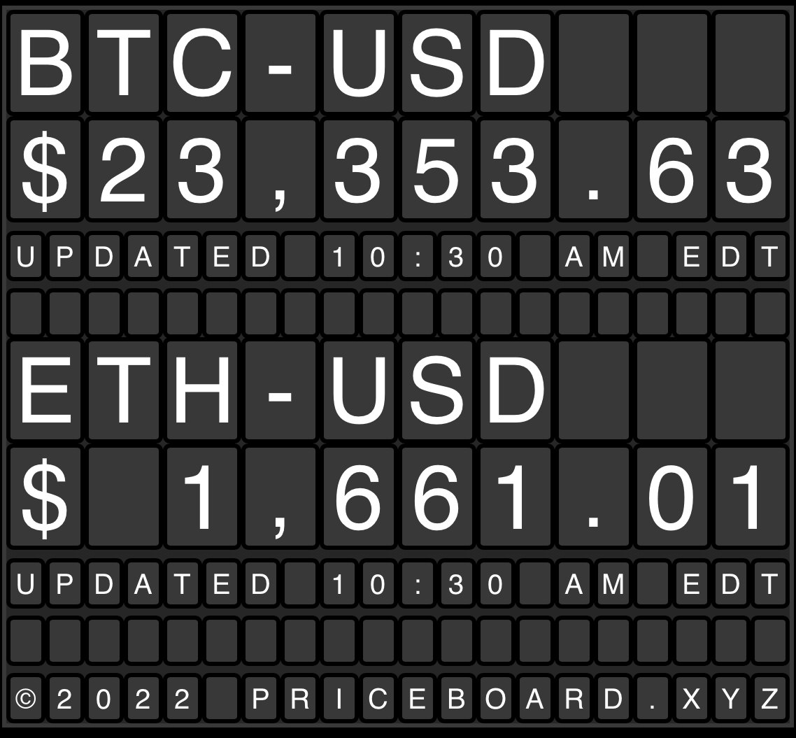 Priceboard