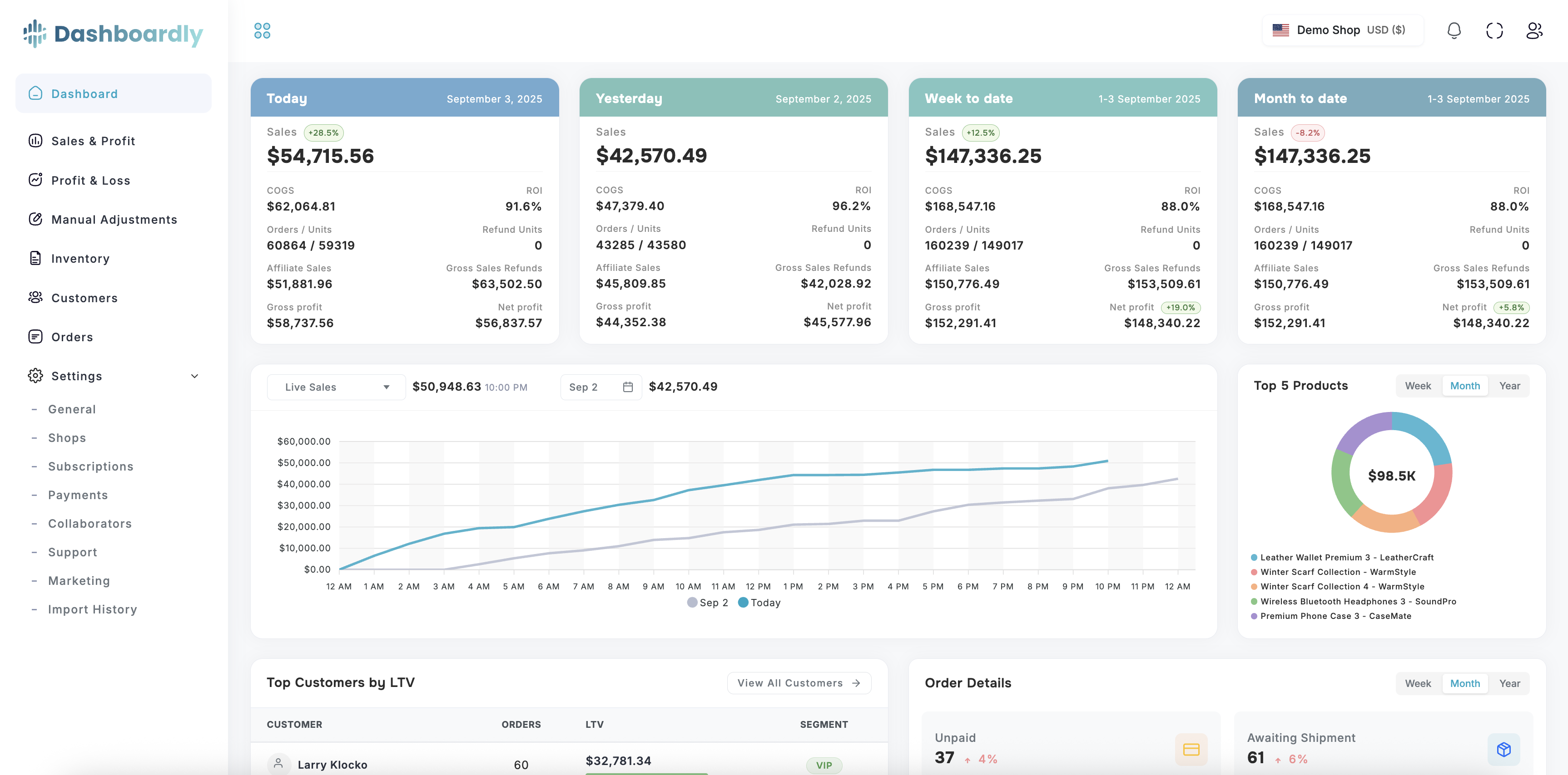 Dashboardly gallery image