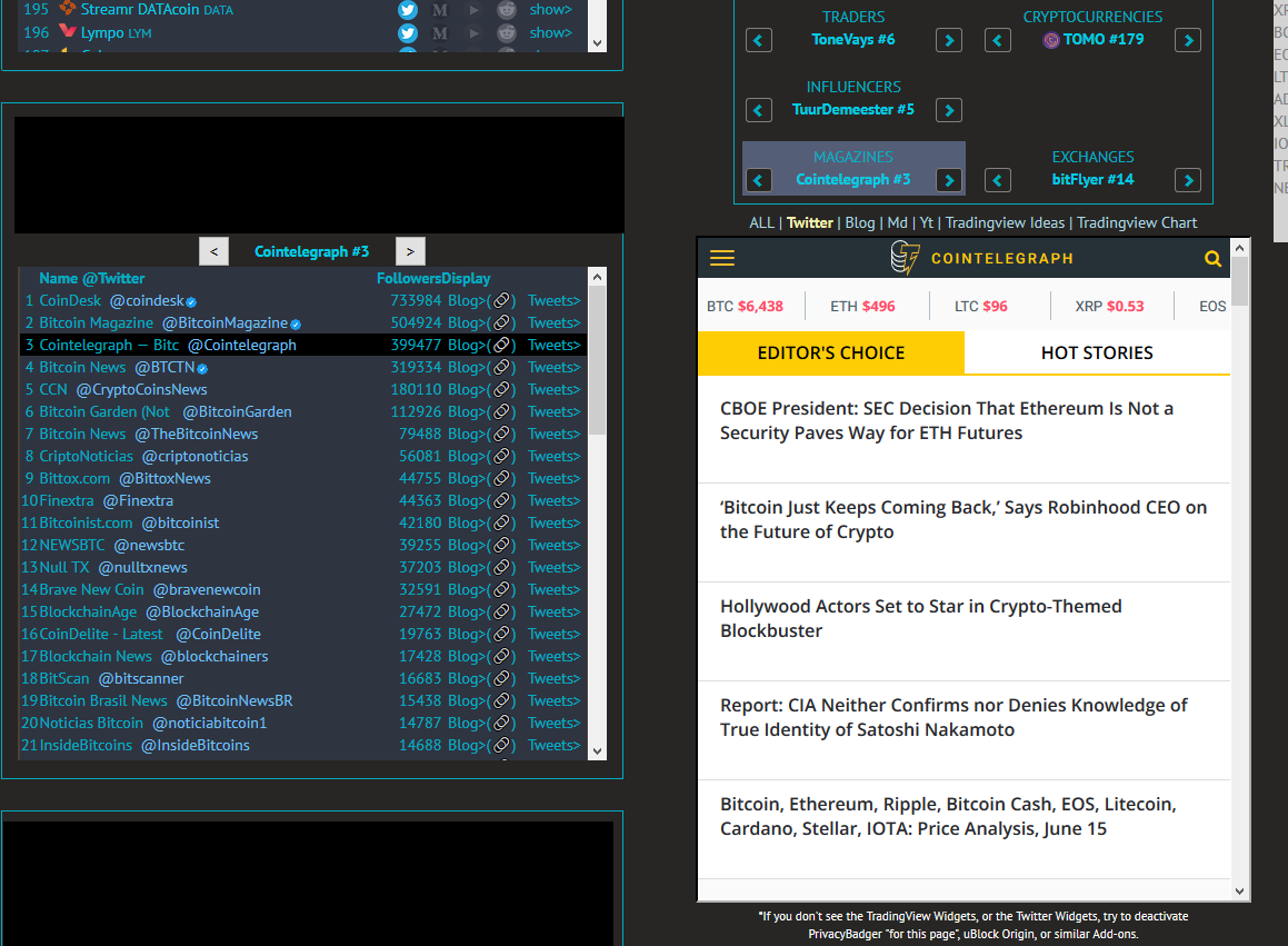 CryptoSonar gallery image