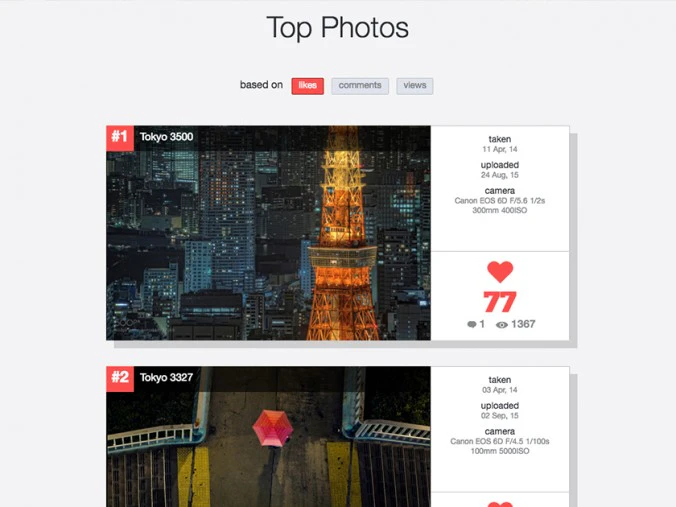 Stats for 500px