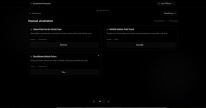 Visuals gallery image