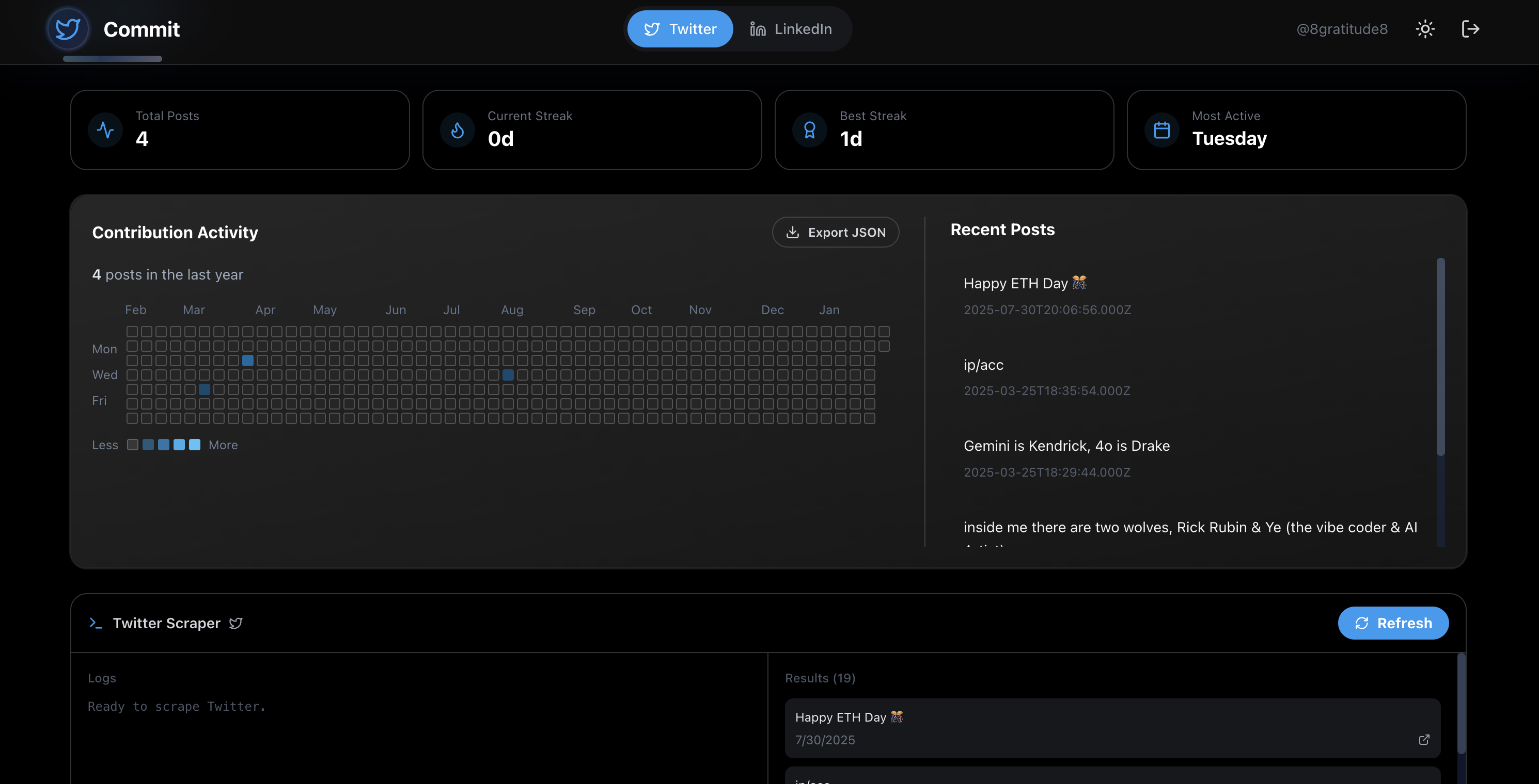 Commit gallery image