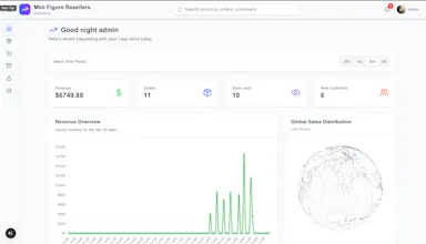 Zino Labs gallery image