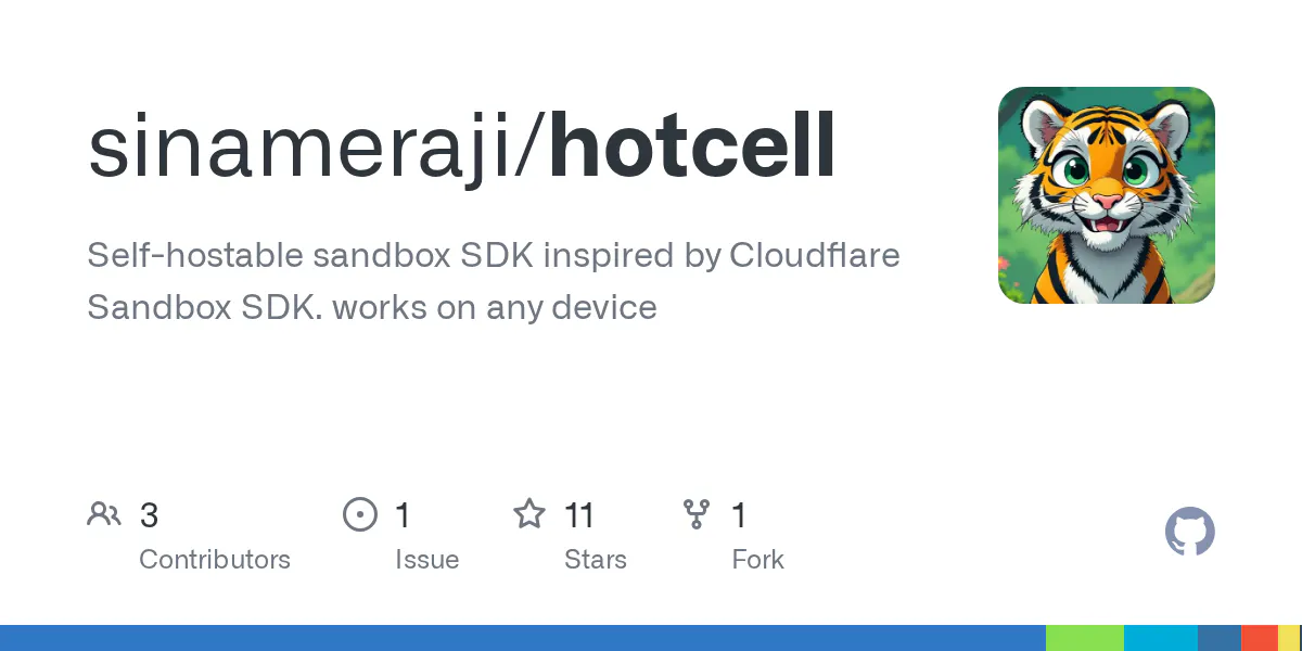 npm i -g hotcell gallery image