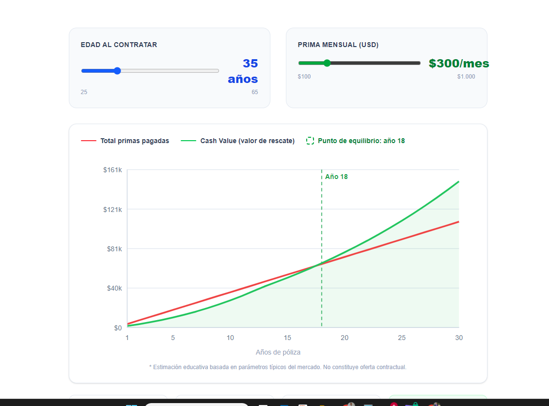 Calculadora Cash Value gallery image
