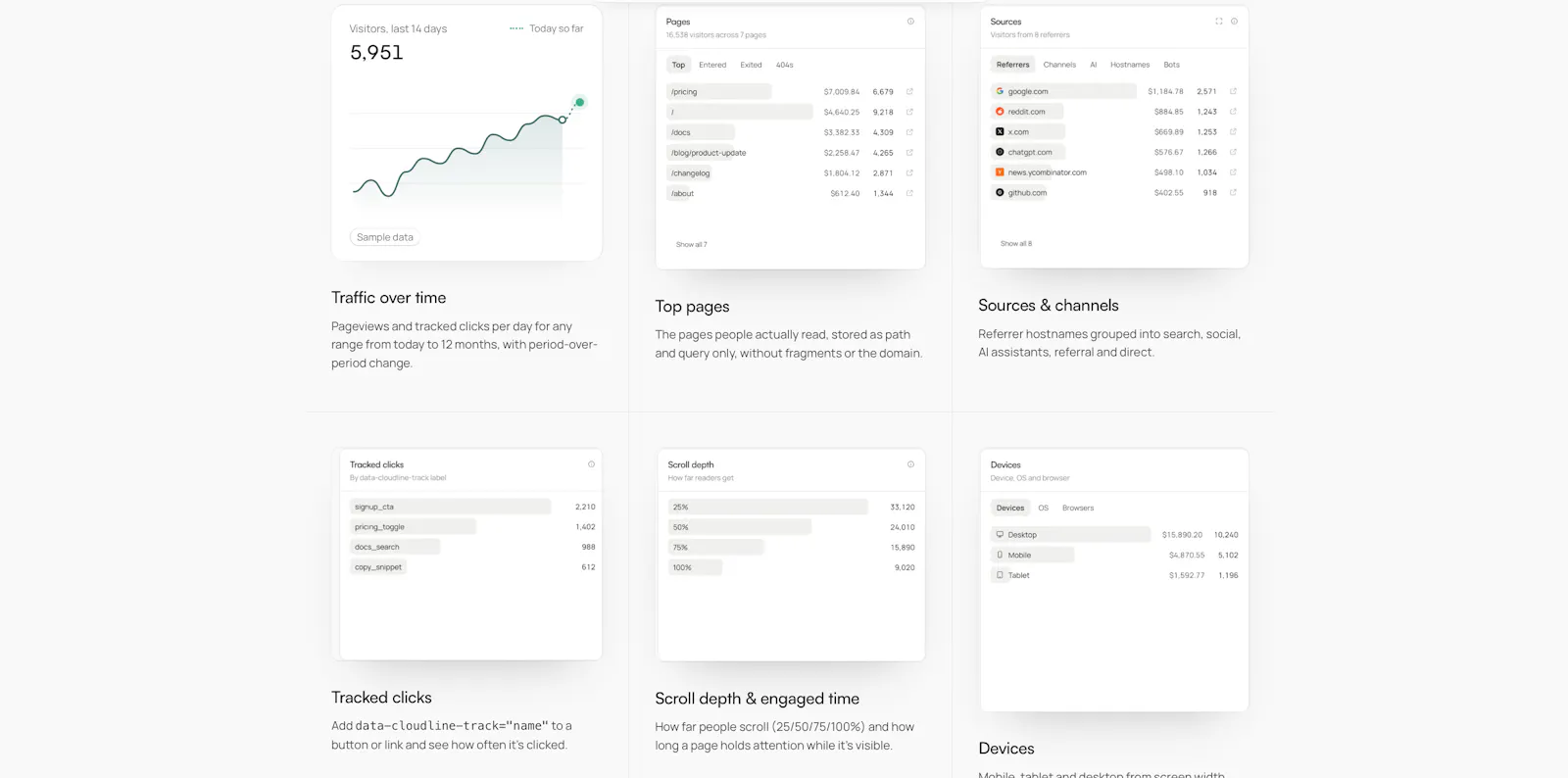 Cloudline screenshot 3